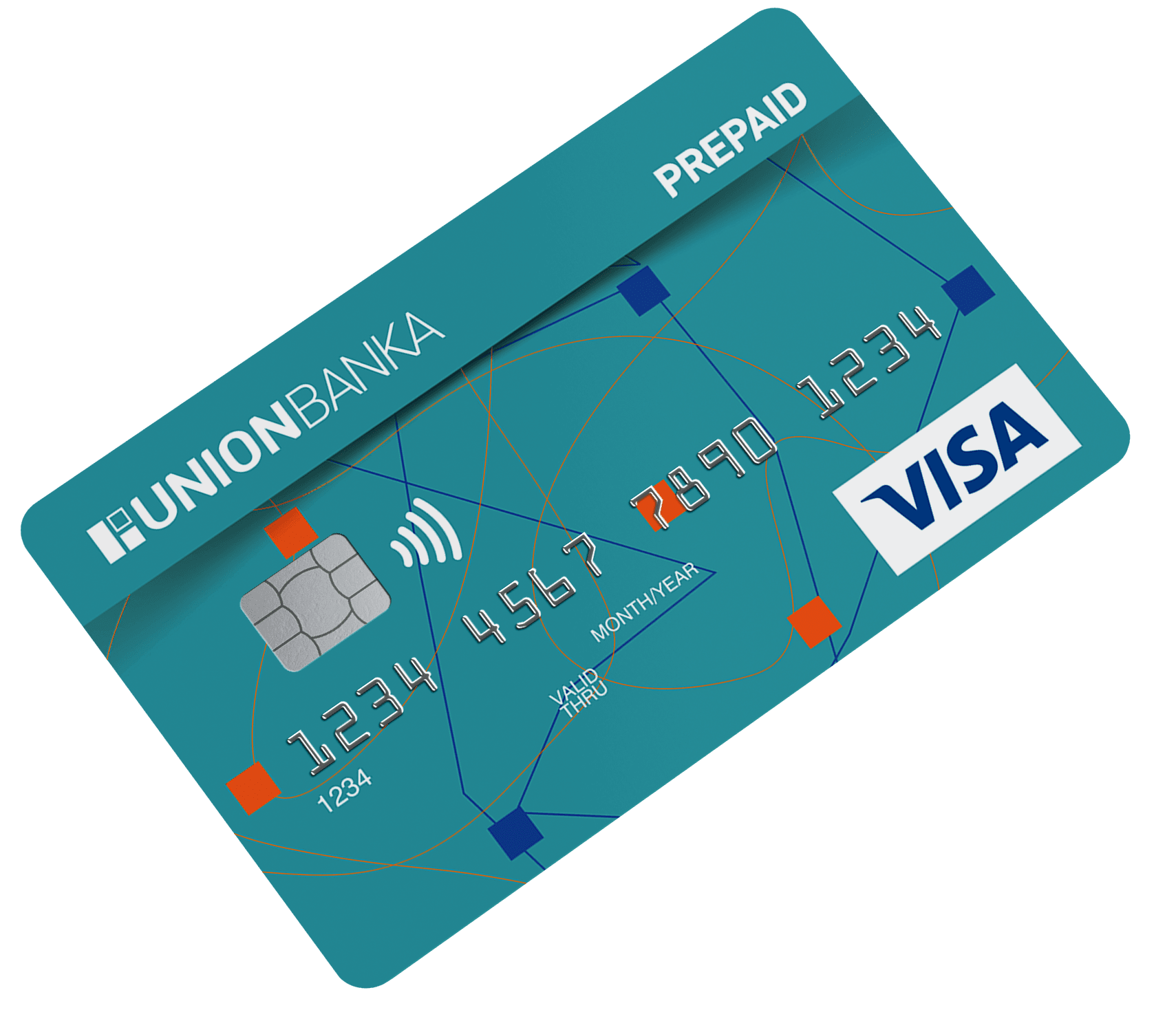 Dokumentacija za Prepaid karticu